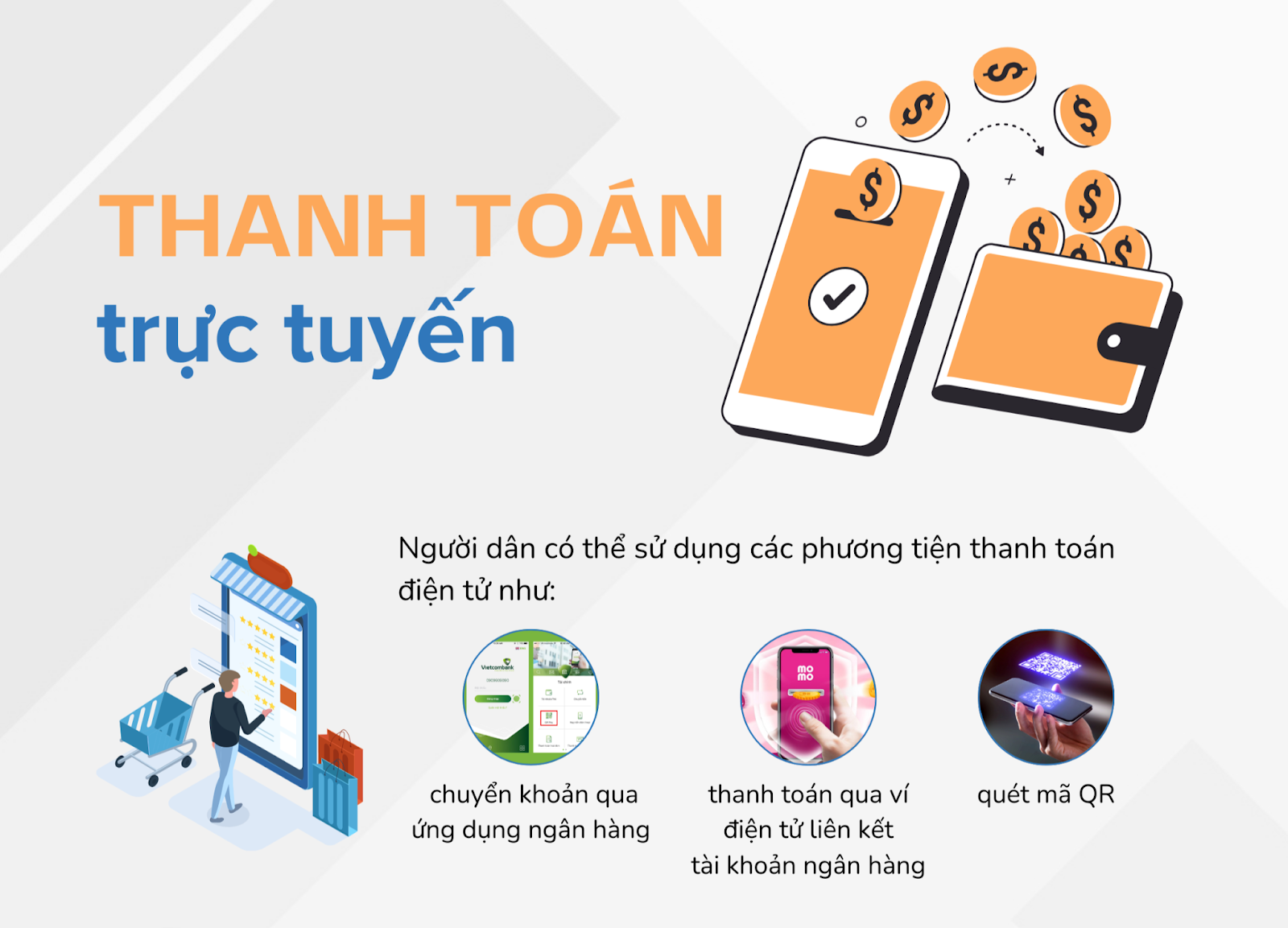 Thanh toán trực tuyến - Nếp sống mới trong thời đại số của người dân